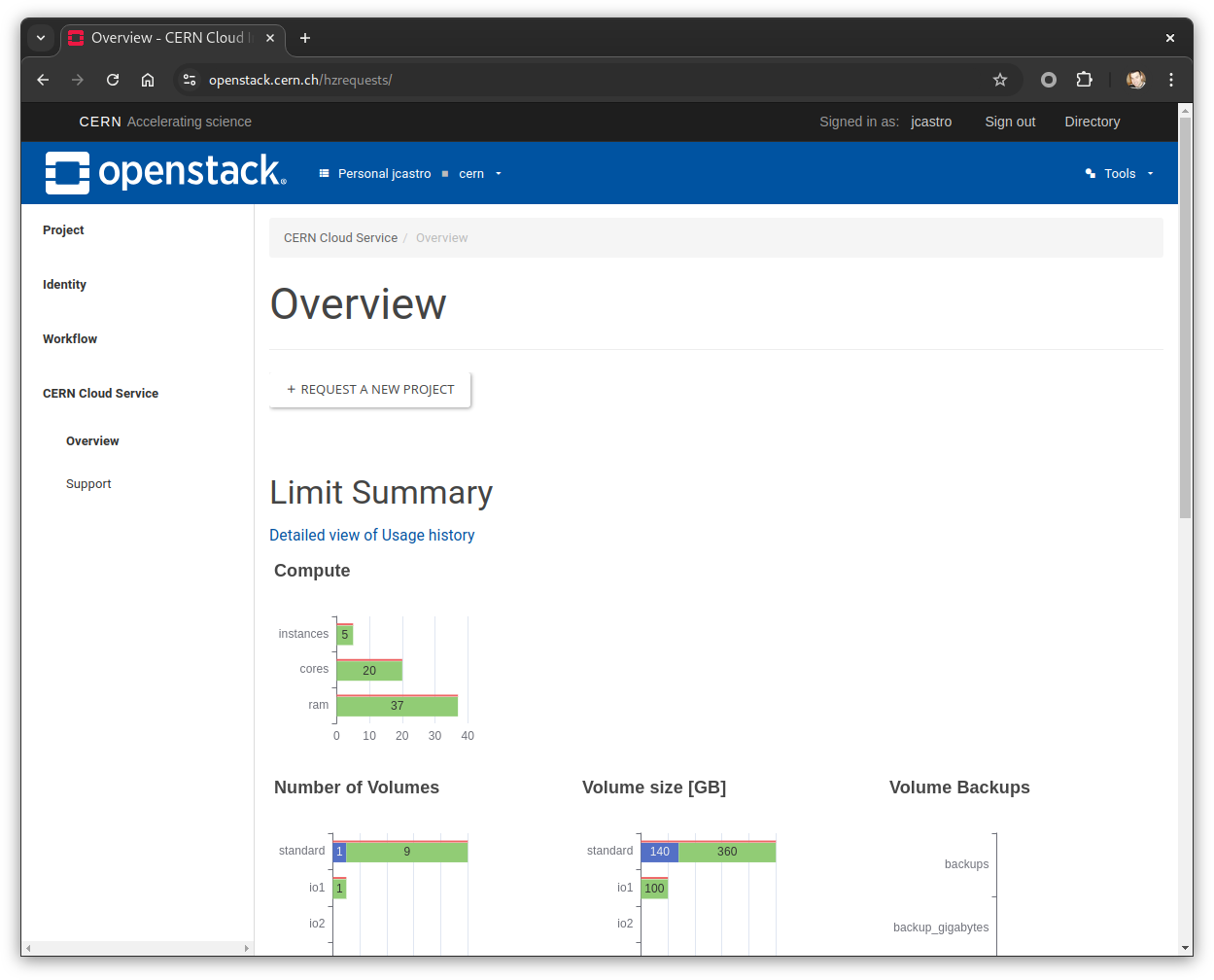 openstack for windows install for mac